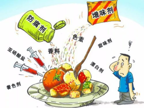 餐飲服務中食品添加劑的“五?！惫芾硪幏督馕? />
</a>
<span><a href=
